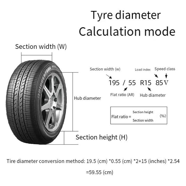 Tire storage dust bag Spare