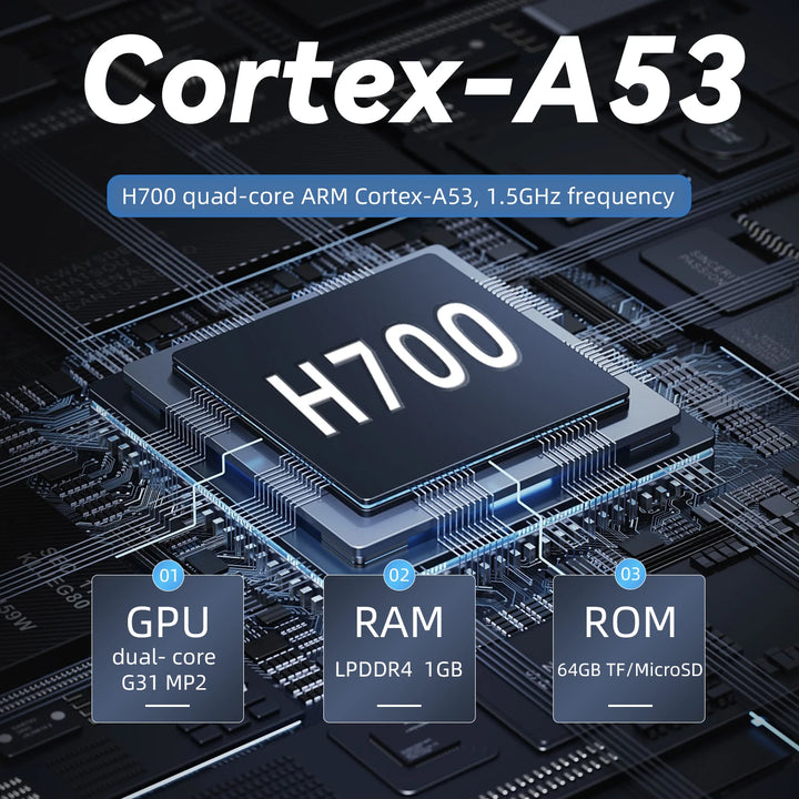 ANBERNIC RG35XX