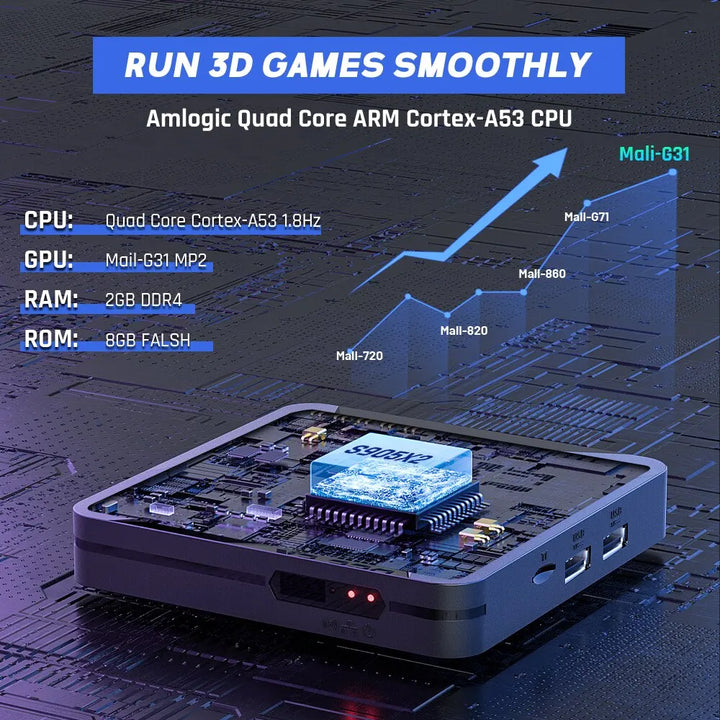 KINHANK  X2 Pro 90000 Video Games