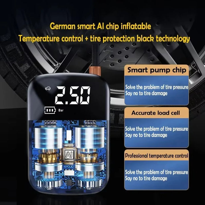 Wireless And Wired Car Air Compressor