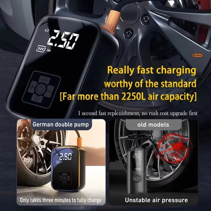 Wireless And Wired Car Air Compressor